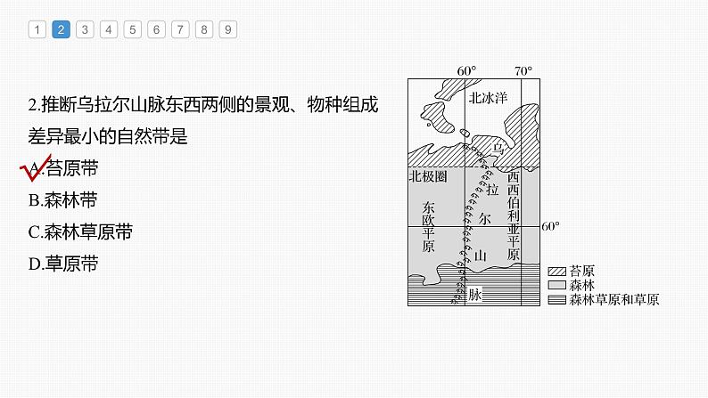 新人教版高考地理一轮复习课件 第1部分 第6章 第1讲 真题专练第7页