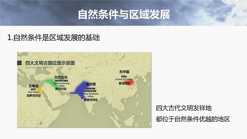 新人教版高考地理一轮复习课件 第3部分 第2章 课时65 区域发展的自然环境基础07