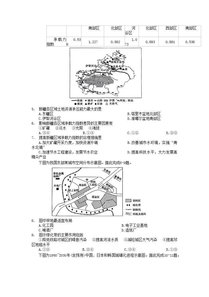 河南省洛阳市强基联盟2022-2023学年高一地理下学期3月联考试题（Word版附答案）02
