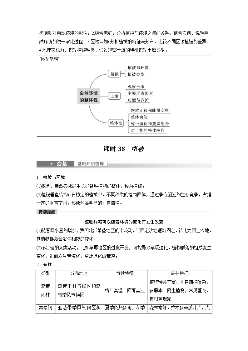 新人教版高考地理一轮复习讲义  第1部分 第6章 第1讲 课时38　植被02