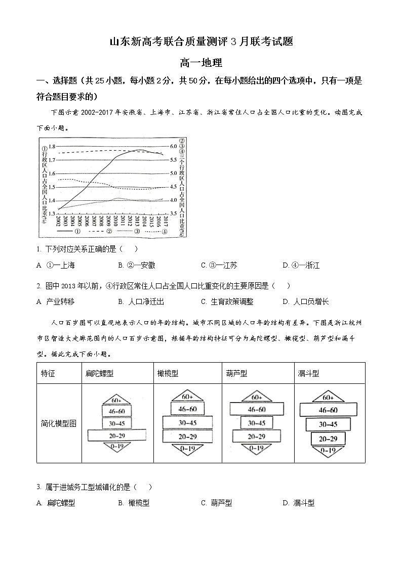 2023山东省新高考联合质量测评高一下学期3月联考试题地理含答案01