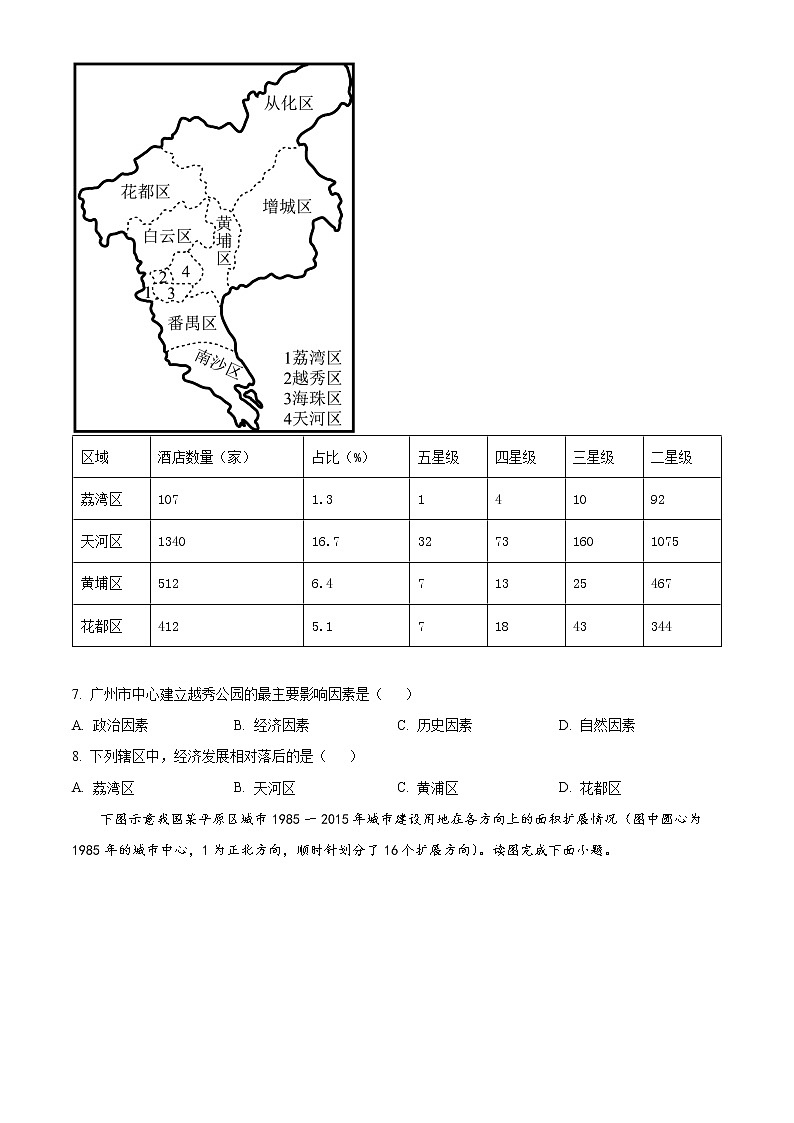 2023山东省新高考联合质量测评高一下学期3月联考试题地理含答案03