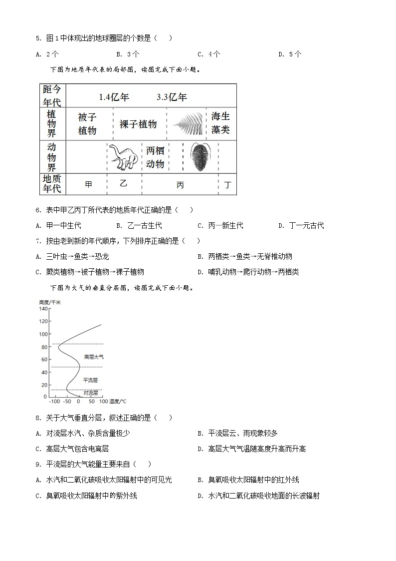 2022天津市部分区高一上学期期末考试地理试题含解析02