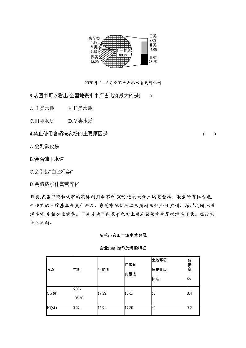 人教版高中地理选择性必修3第三章环境安全与国家安全第一节环境安全对国家安全的影响习题含答案02