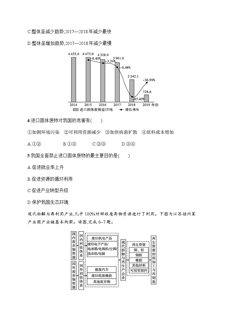 人教版高中地理选择性必修3第三章环境安全与国家安全第二节环境污染与国家安全习题含答案02