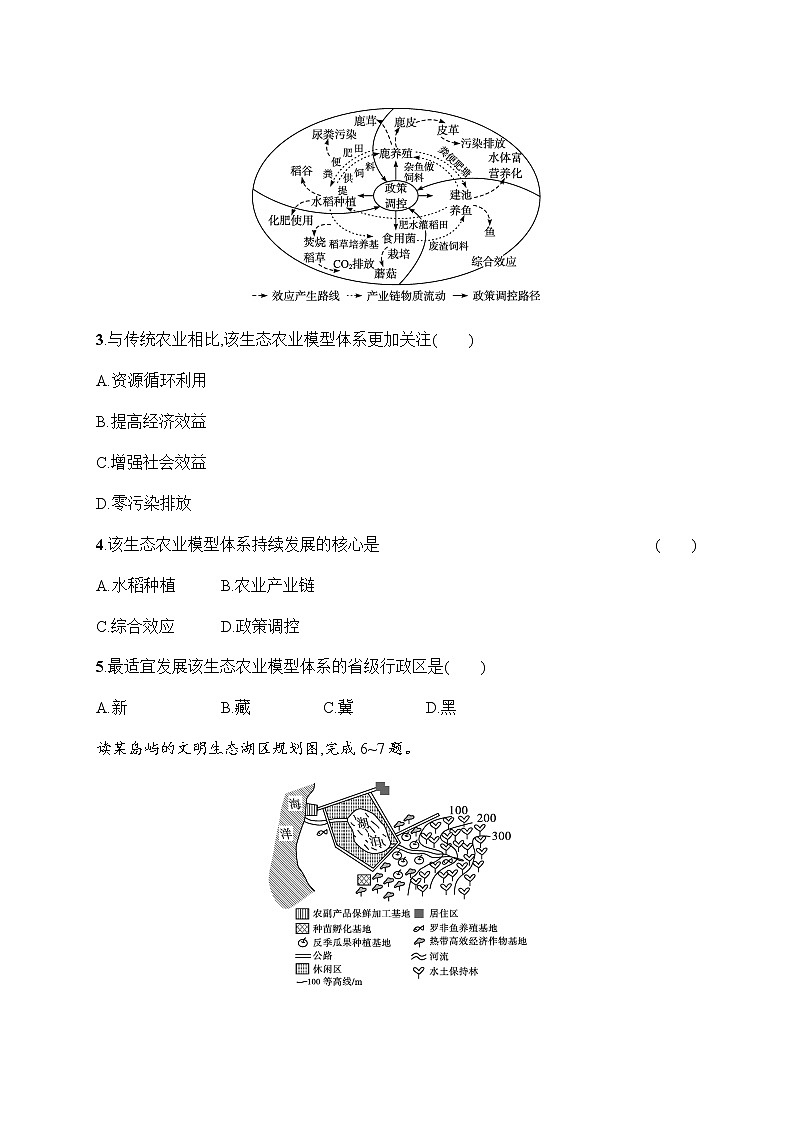 人教版高中地理选择性必修3第四章保障国家安全的资源、环境战略与行动第一节走向生态文明习题含答案02