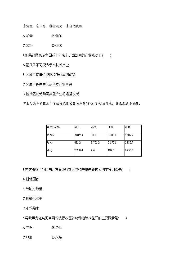 人教版高中地理选择性必修2区域发展第一章第二节区域整体性和关联性习题含答案02