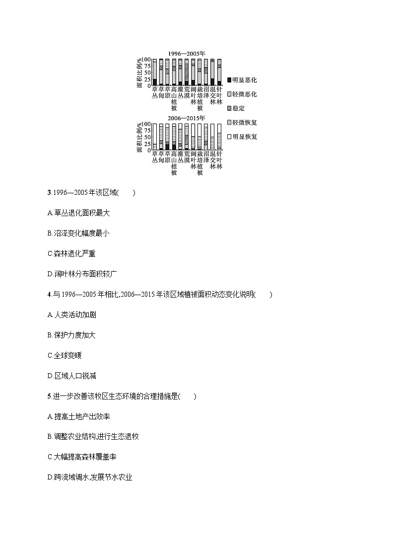 人教版高中地理选择性必修2区域发展第二章综合训练习题含答案第2页