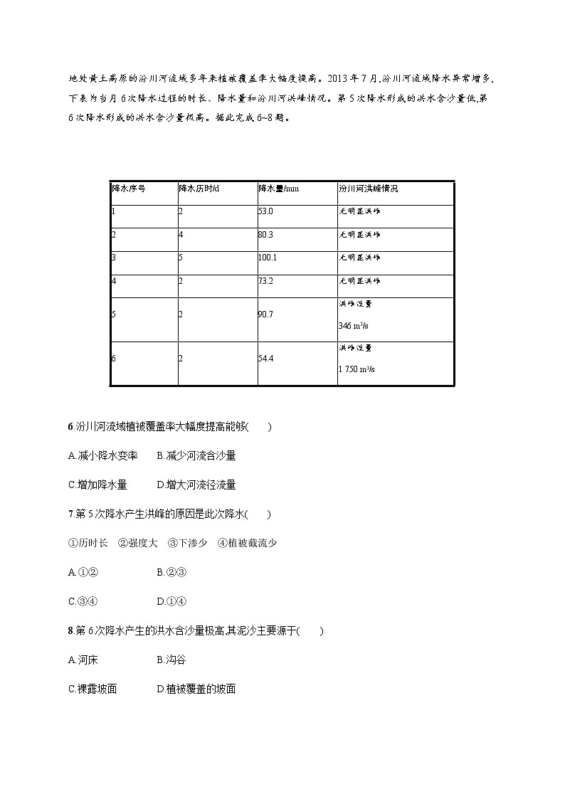 人教版高中地理选择性必修2区域发展第二章综合训练习题含答案第3页