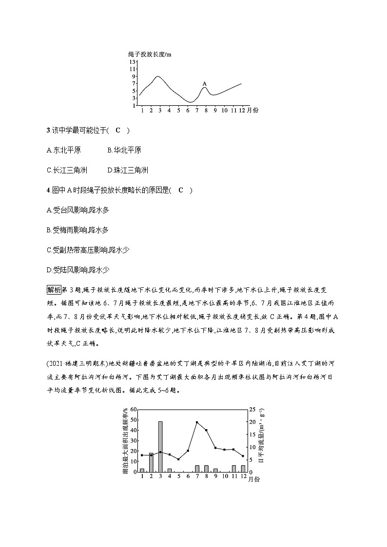 人教版高中地理选择性必修1自然地理基础第四章水的运动测评含答案第2页