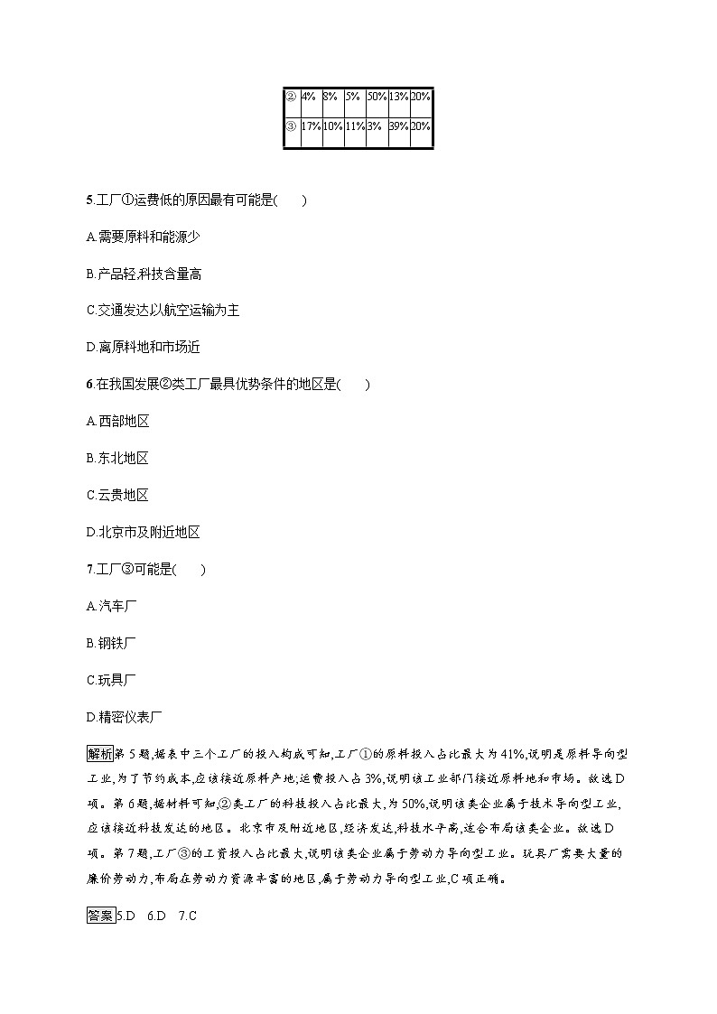 人教版高中地理必修第二册第三章产业区位因素章末检测含答案第3页