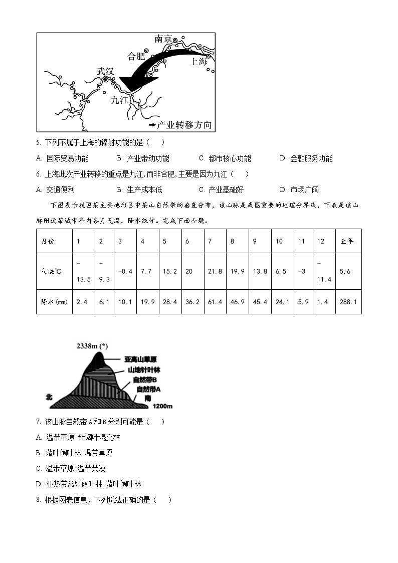 2023浙江省山河联盟高二下学期3月联考试题地理含解析02