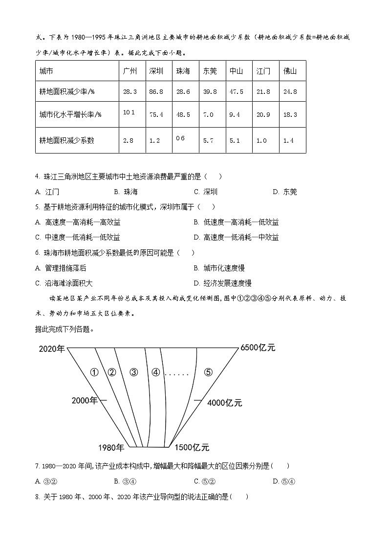 四川省眉山市2021-2022学年高一下学期期末文综地理试题无答案第2页
