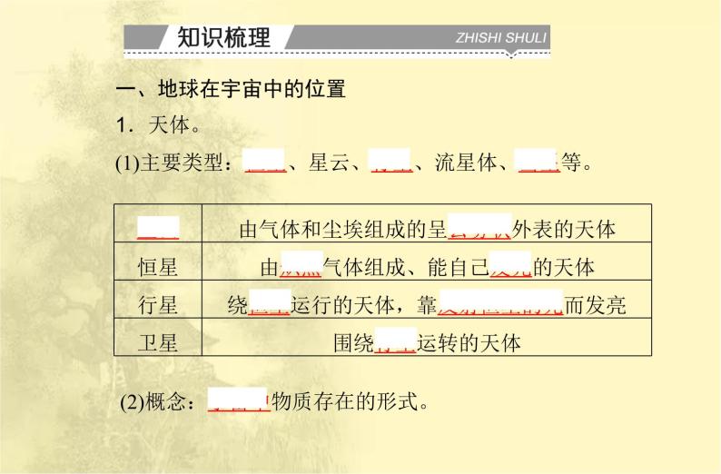 高中地理学业水平合格性考试专题一宇宙中的地球课件06