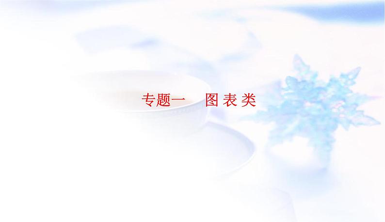2023届高考地理二轮复习专题一图表类课件第1页