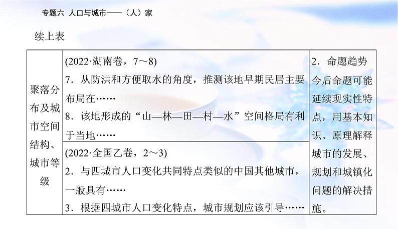 2023届高考地理二轮复习专题六人口与城市——(人)家课件第5页