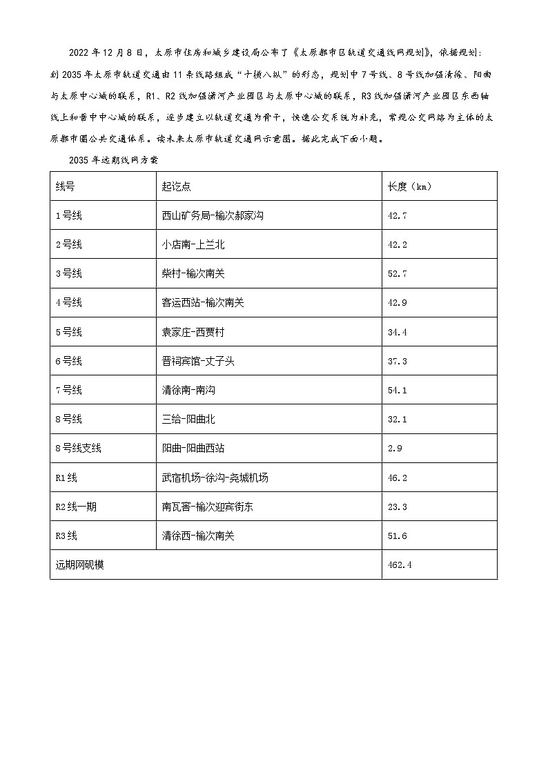 山西省太原市英才学校高中部2022-2023学年高二上学期12月月考地理试题第3页