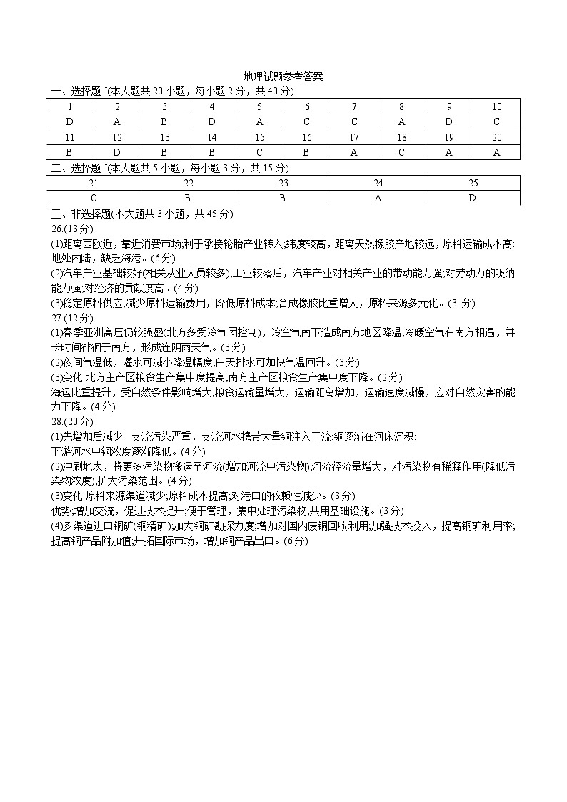 浙江省温州市普通高中2023届高三下学期第二次适应性考试地理答案第1页