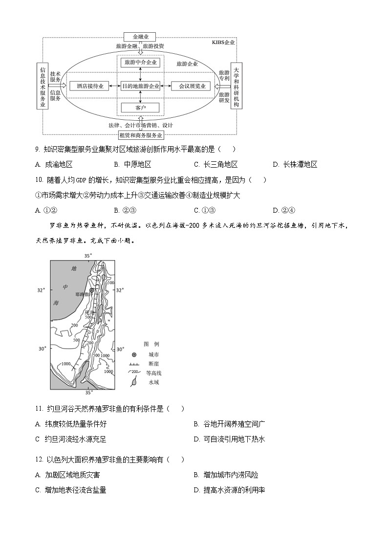 2023丽水、湖州、衢州三地高三下学期4月教学质量检测试题(二模)地理含答案03