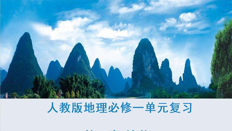 第四章 地貌(复习课件)- 2022-2023学年高一地理单元复习(人教版2019必修第一册)01
