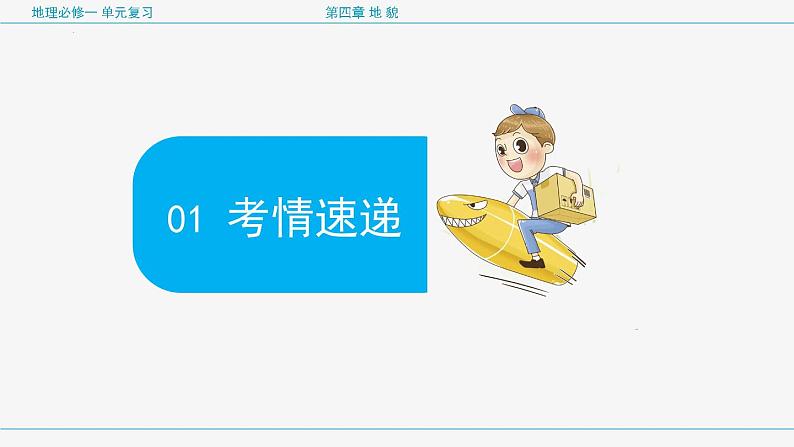 第四章 地貌(复习课件)- 2022-2023学年高一地理单元复习(人教版2019必修第一册)03