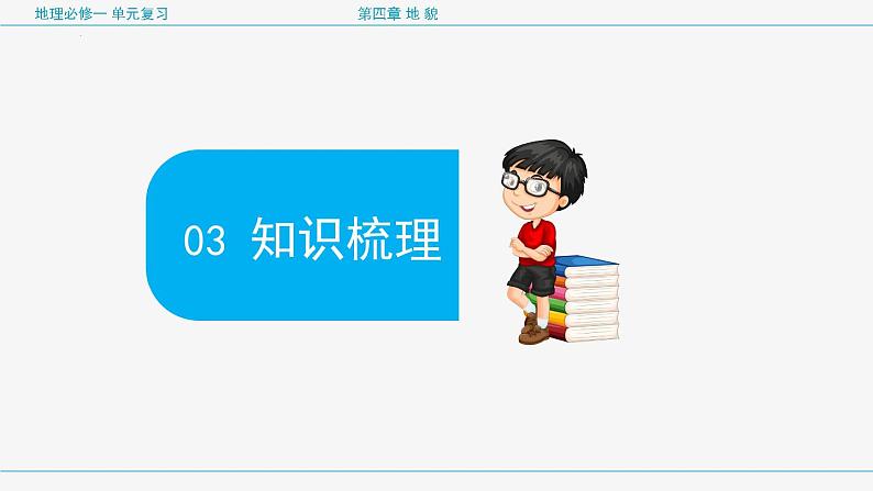 第四章 地貌(复习课件)- 2022-2023学年高一地理单元复习(人教版2019必修第一册)07