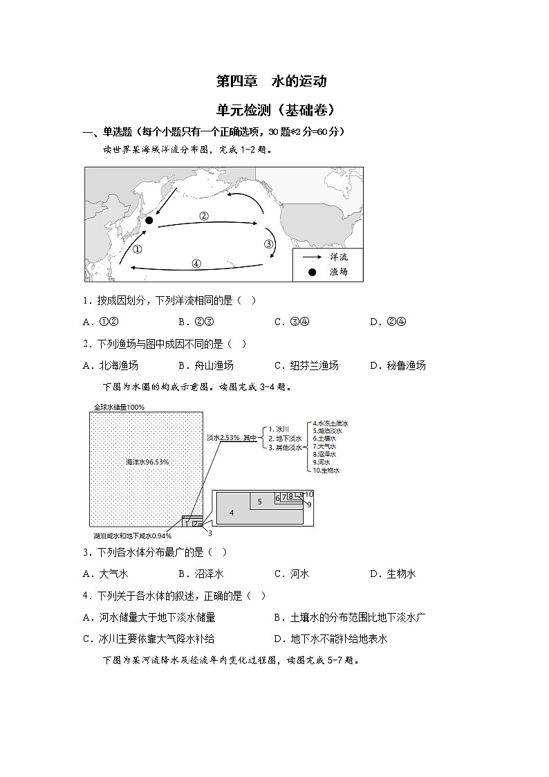 第四章 水的运动 单元基础卷 (原卷版)第1页