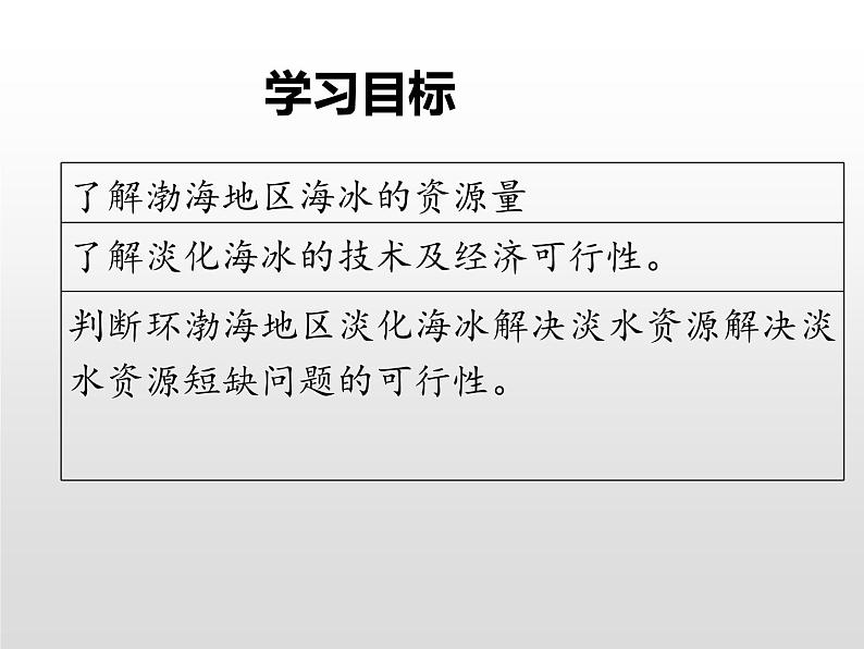 第三章问题研究 基础课件-人教版(2019)必修一高中地理02