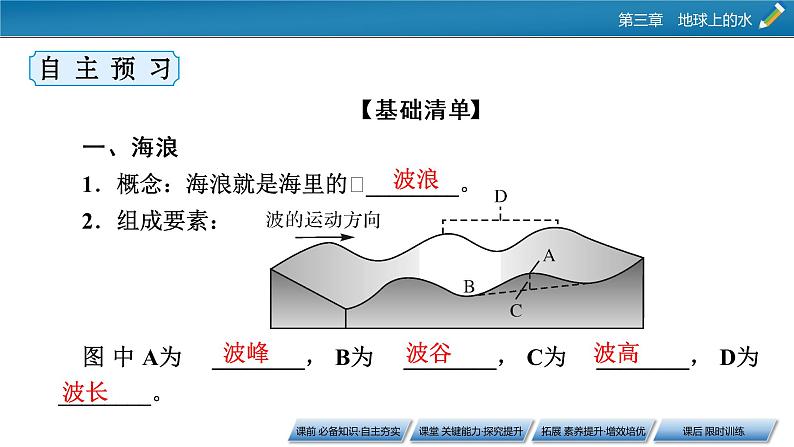第3章 第3节海水的运动课件PPT第6页