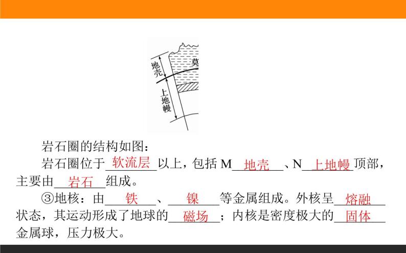 1.4地球的圈层结构课件PPT07