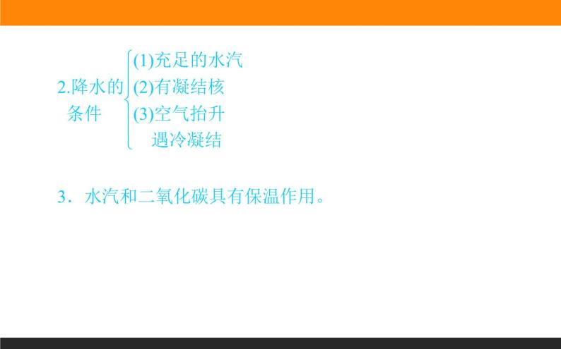 2.1大气的组成和垂直分层课件PPT08