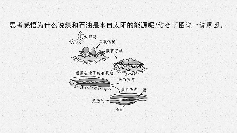 第一章 第二节 太阳对地球的影响课件PPT07