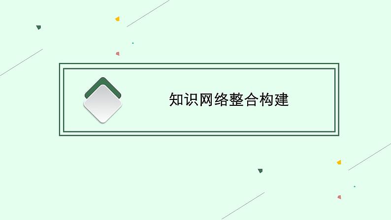 第四章 本章整合课件PPT03