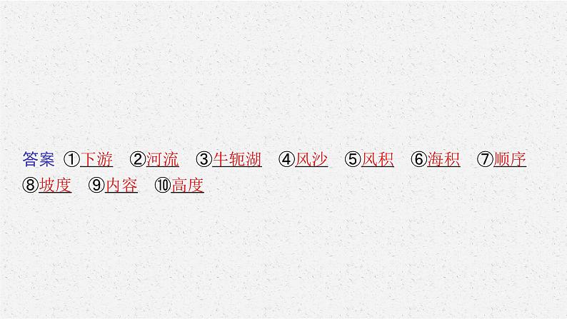 第四章 本章整合课件PPT05