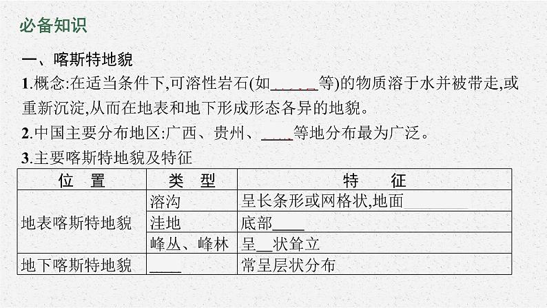 第四章 第一节 第1课时 喀斯特地貌与河流地貌课件PPT05