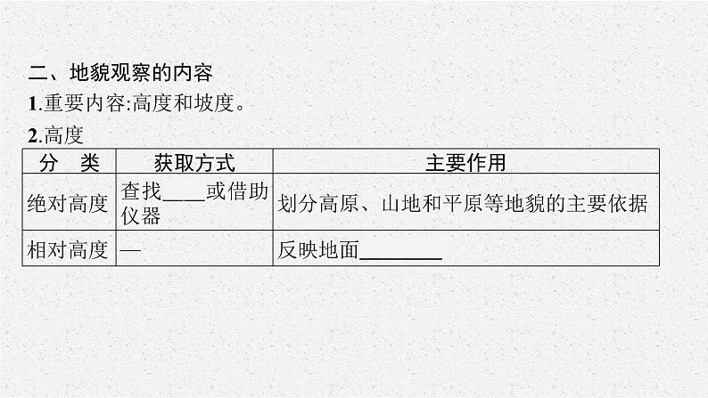 第四章 第二节 地貌的观察课件PPT07