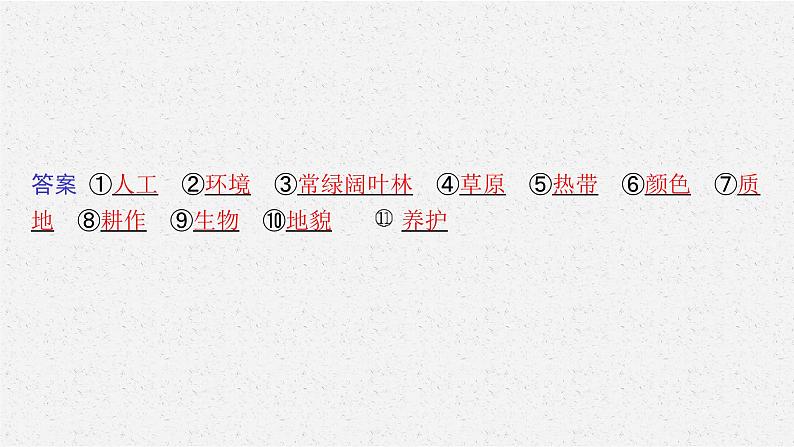 第五章 本章整合课件PPT第5页