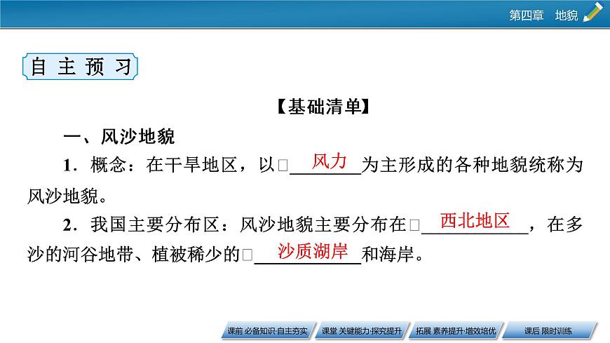第4章 第1節(jié) 第2課時風沙地貌和海岸地貌課件PPT第6頁