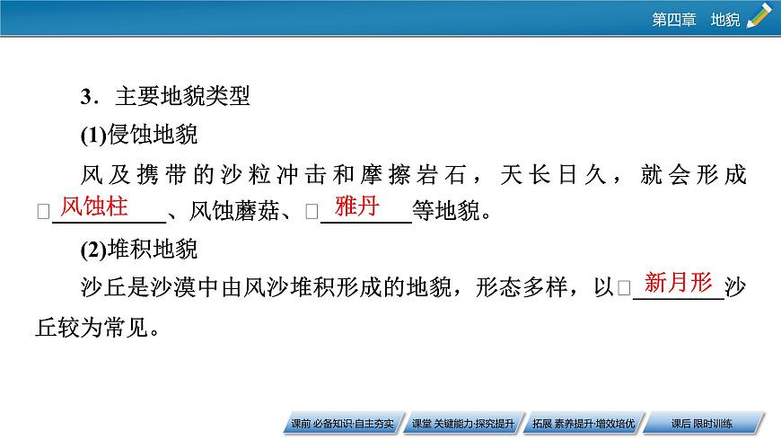 第4章 第1節(jié) 第2課時風沙地貌和海岸地貌課件PPT第7頁