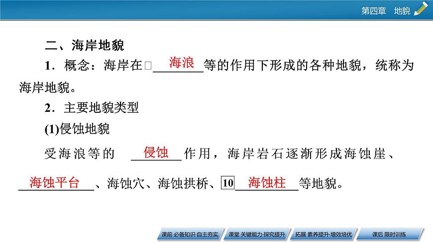 第4章 第1節(jié) 第2課時風沙地貌和海岸地貌課件PPT第8頁