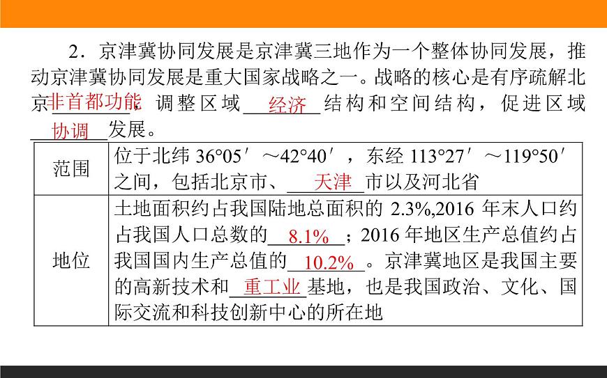 4.1京津冀協(xié)同發(fā)展的地理背景課件PPT第5頁