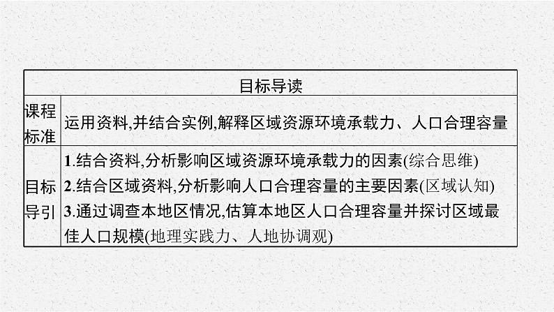 第一章 第三节 资源环境承载力与人口合理容量课件PPT03