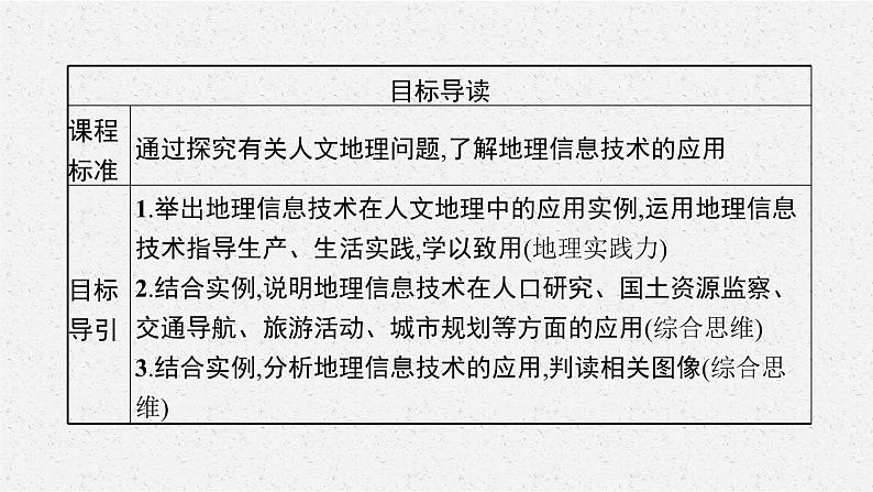 第四章 第四节 地理信息技术的应用课件PPT03