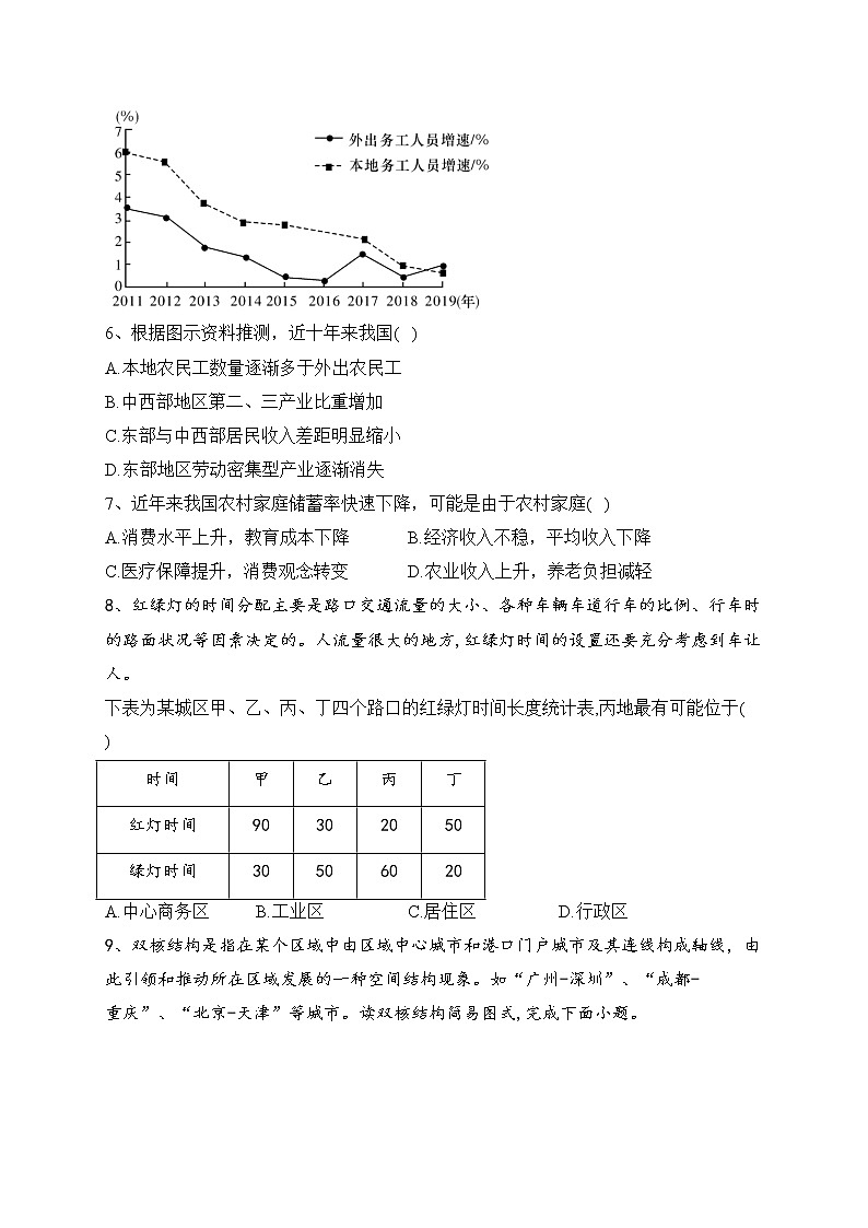 吉林省2022-2023学年高一下学期第一次月考地理试卷(含答案)第3页