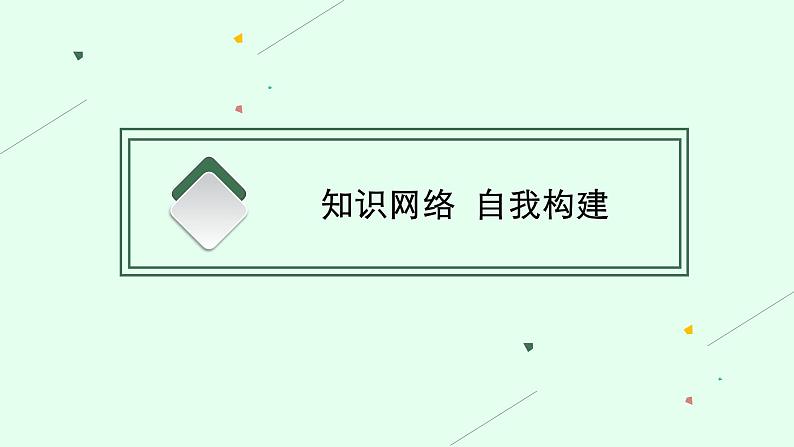 第一章 区域类型与区域差异 本章整合课件PPT第3页