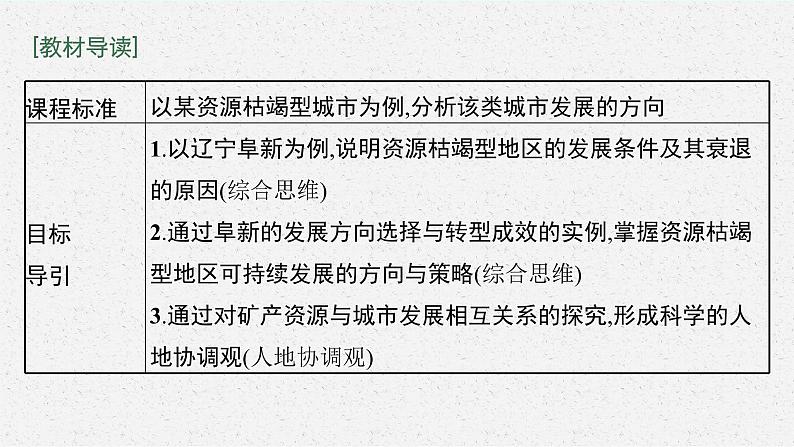 第二章 区域发展 第三节 辽宁阜新的转型与发展课件PPT03