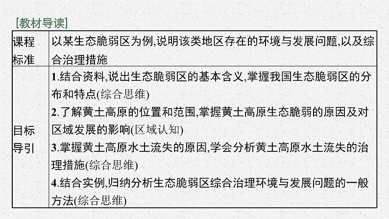 第二章 区域发展 第四节 黄土高原水土流失的治理课件PPT03