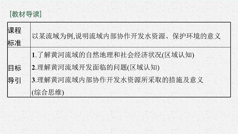 第三章 区域协调 第三节 黄河流域内部协作课件PPT03