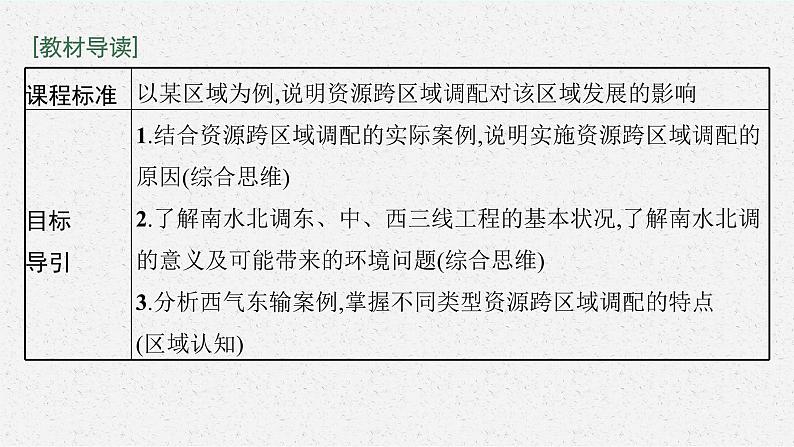 第三章 区域协调 第二节 南水北调对区域发展的影响课件PPT03