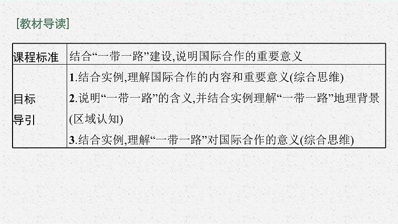 第三章 区域协调 第四节 “一带一路”倡议与国际合作课件PPT03